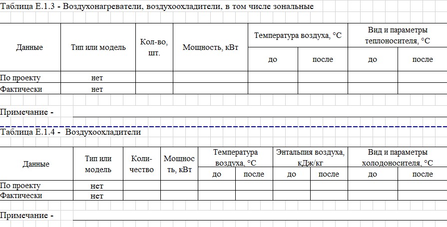 ПСВ лист 3