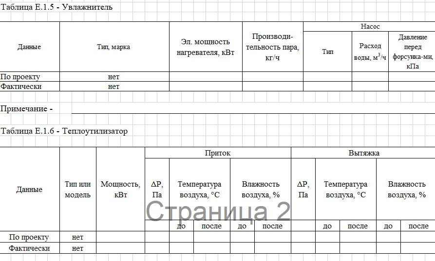 ПСВ лист 4