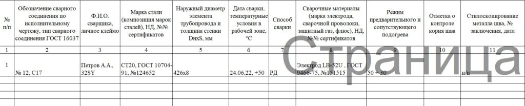 Журнал сварочных работ ГОСТ 32569-2013 4