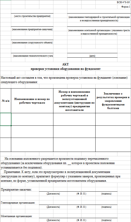 Акт проверки установки оборудования на фундамент