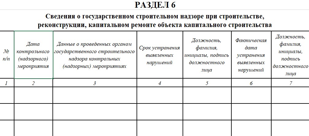 Общий журнал работ. Раздел №6
