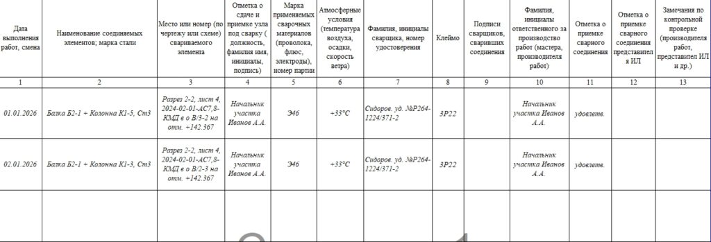 Журнал сварочных работ 2
